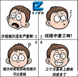 泥砂分離機(jī)